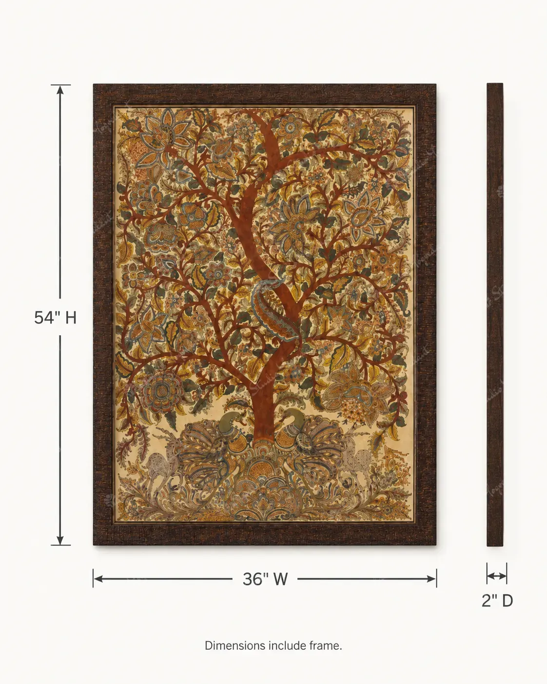 Heritage Botanical Fine Art Painting - Image 5