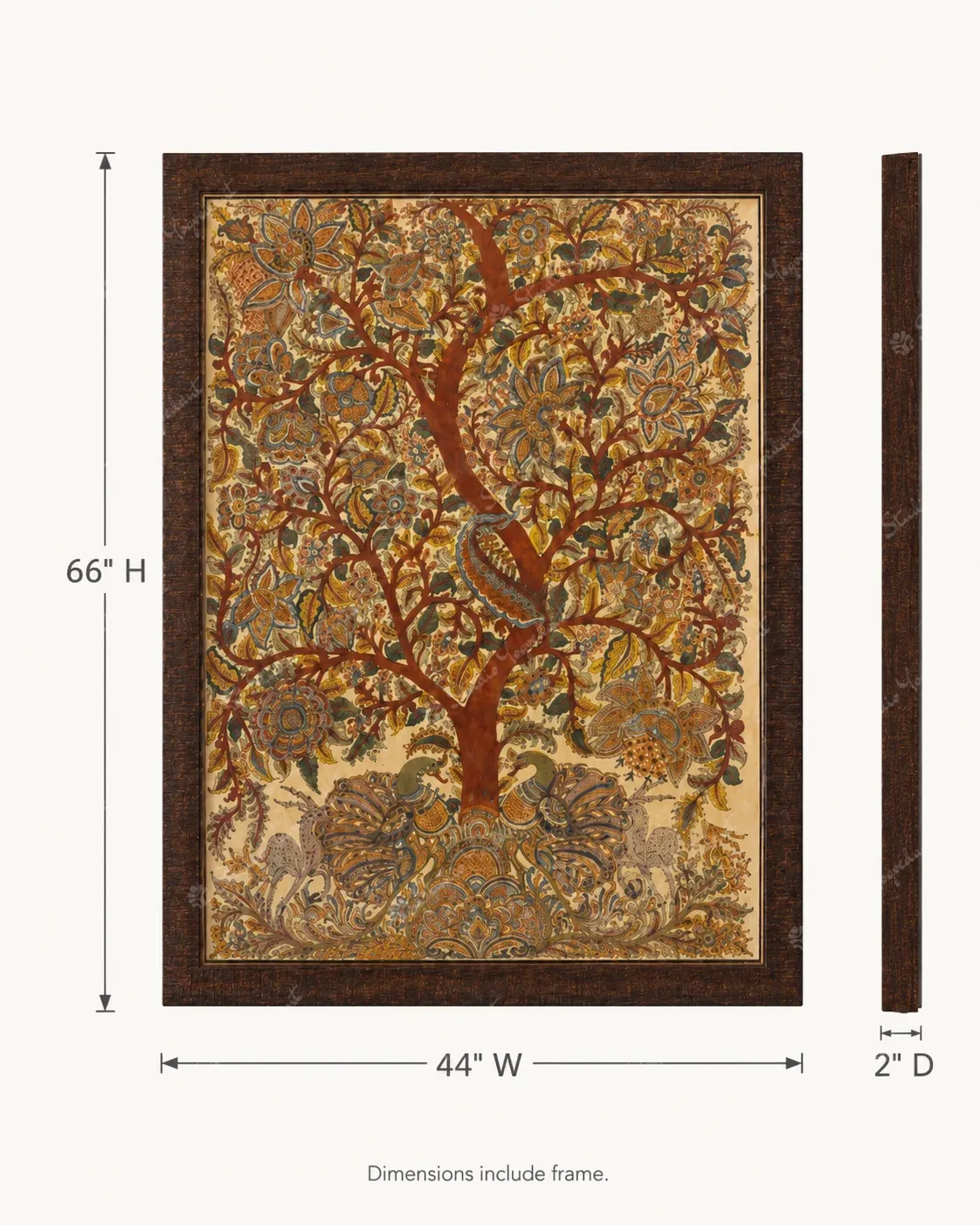 Heritage Botanical Fine Art Painting - Image 4
